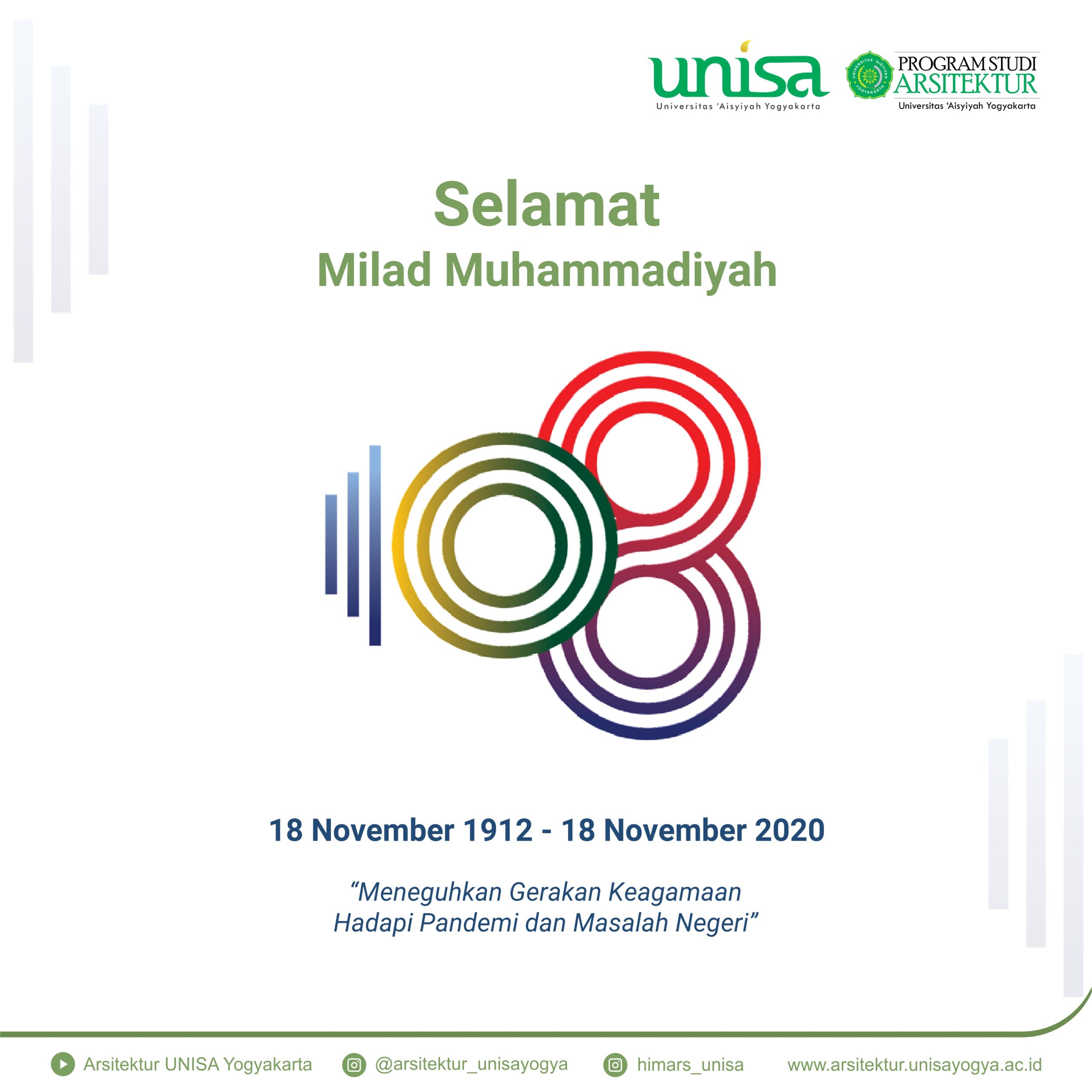 Milad Muhammadiyah 108